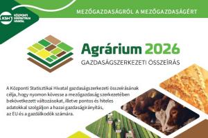 Agrárium 2026